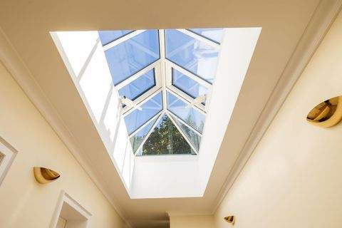 Bonn Häuser, Bonn Haus kaufen