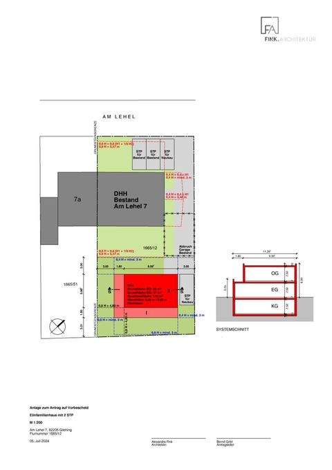 Gilching Grundstücke, Gilching Grundstück kaufen