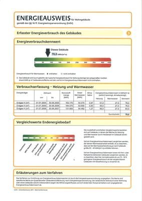 Energieausweis