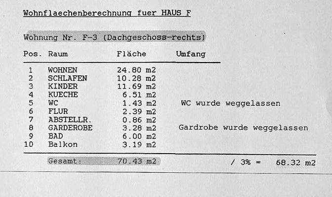 Wohnflächenberechnung Whng. F 3
