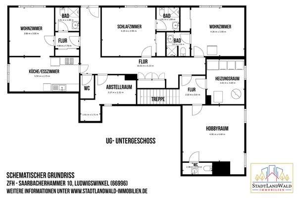 UG - Schematischer Grundriss