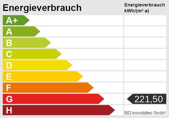 Energieskala