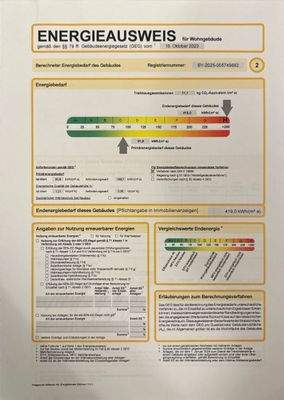 Energieausweis 