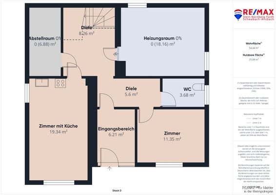 Grundriss EG