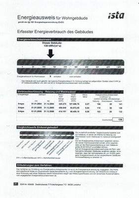 Energieausweis