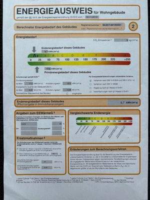 Energieausweis