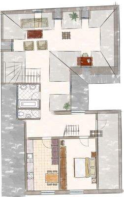 2. OG Visualisierung