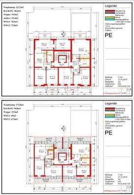 Projektion / Planung