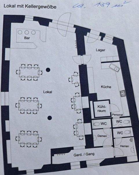 Schwaz Gastronomie, Pacht, Gaststätten