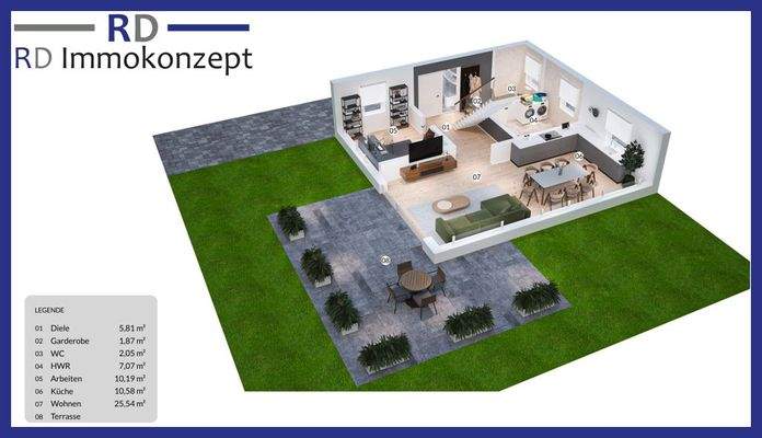 Einrichtungsvorschlag