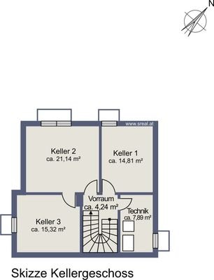 Planskizze KG