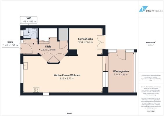 Grundriss EG