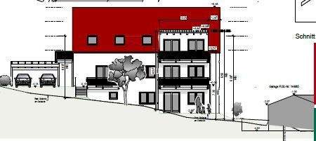 Regensburg Wohnungen, Regensburg Wohnung kaufen