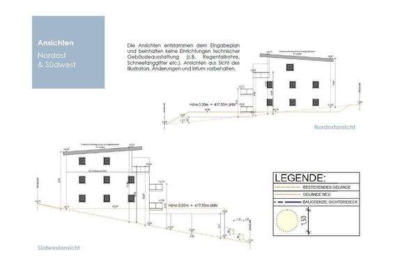 Ansichten - Nordost und Südwest