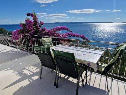 Okrug Häuser, Okrug Haus kaufen