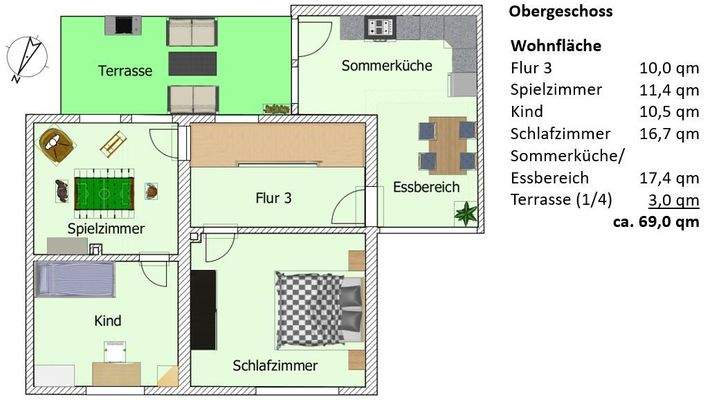 Grundriss_OG_ohne_Logo_mit_Angaben