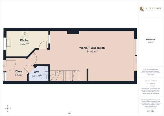 Grundriss Erdgeschoss