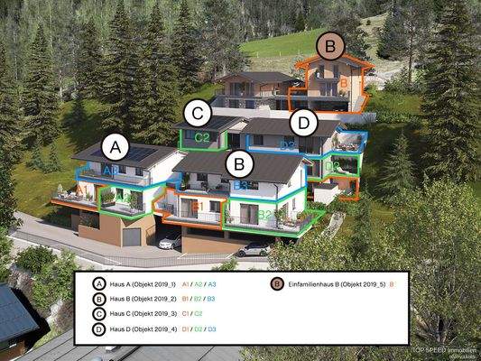 Topaufteilung-süd-ost St.Martin