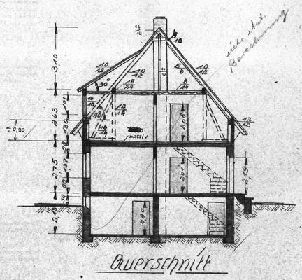 Wohnhaus - Schnitt