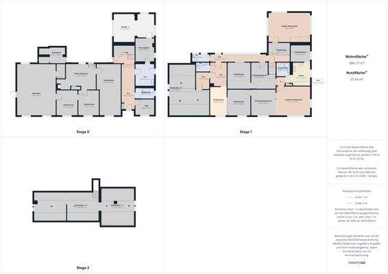 Grundrisse Komplett 2026
