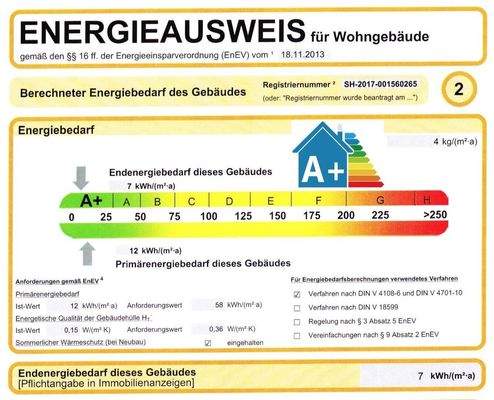 Energieausweis