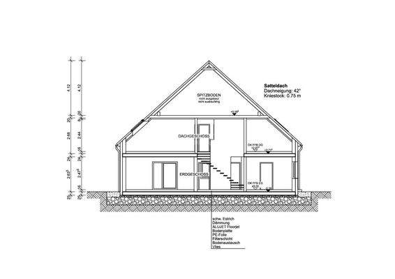 DH Simply Slim Schnitt