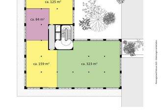 SCHWETZINGER HÖFE_Gesundheitszentrum_Beispielgrund