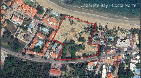 Cabarete Bauernhöfe, Landwirtschaft, Cabarete Forstwirtschaft