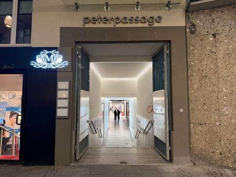 Augsburg Ladenlokale, Ladenflächen 