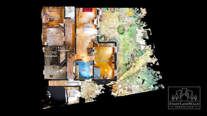 UG - Schematischer Grundriss