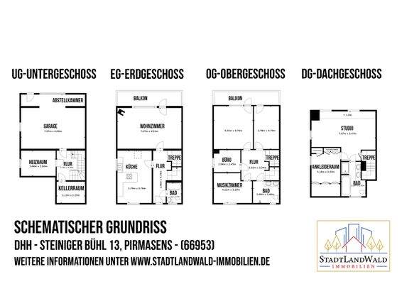 Schematischer Grundriss