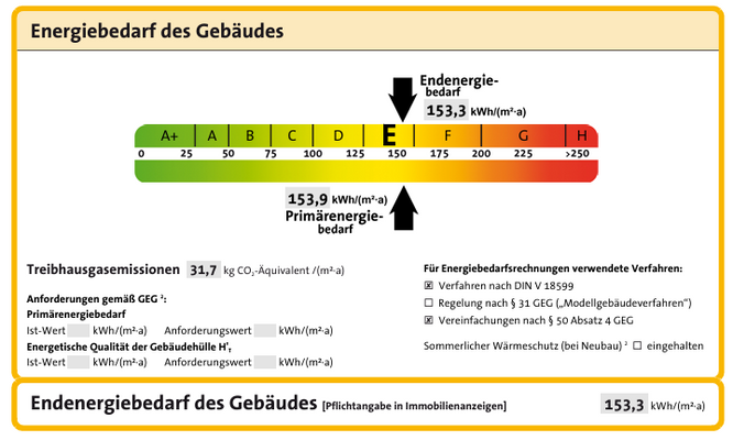Energieklasse Energieausweis.png