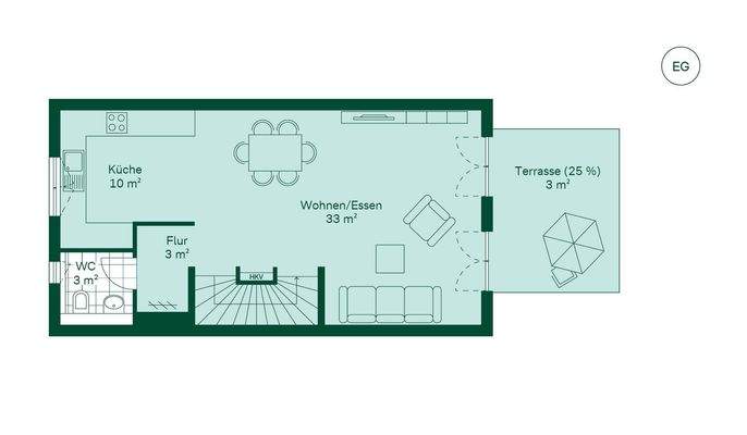 Komfortabler Grundriss mit offener Küche