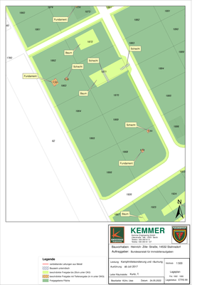Plan Kampfmittelfreiheit