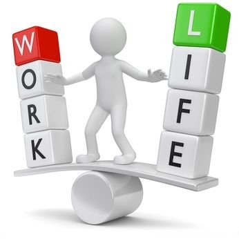 Arbeiten und Leben