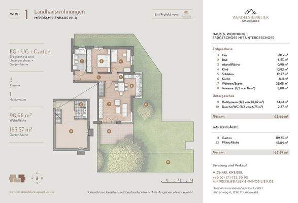 Eckdaten / Grundrissplan