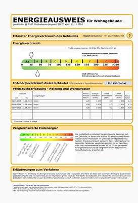 Energieausweis/2022