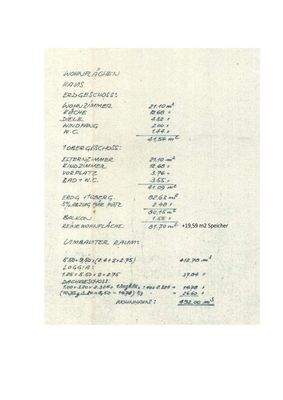 Wohnflächenberechnung