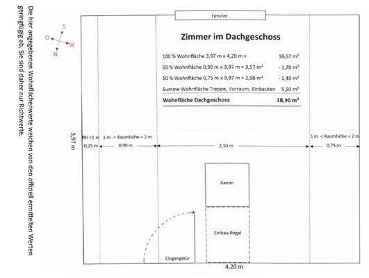 Grundriss Dachzimmer