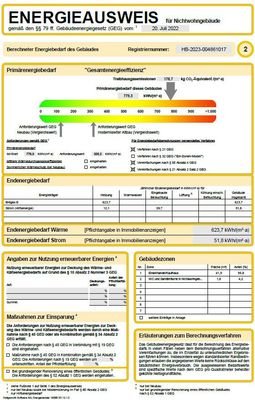 Energieausweis für Gewerbe