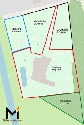 Aufteilung Grundstück