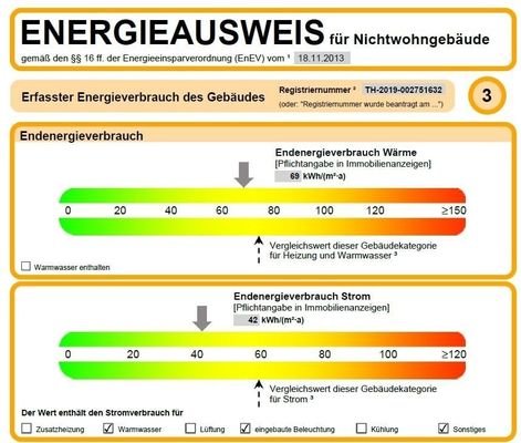 Ausschnitt Energieausweis