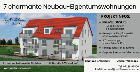 Nürnberg Wohnungen, Nürnberg Wohnung kaufen