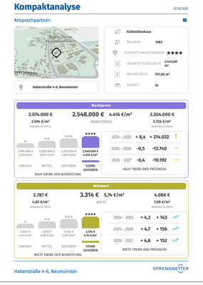 Bildschirmfoto 2025-10-07 um 12.40.17
