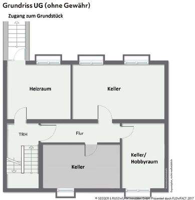 Grundriss UG