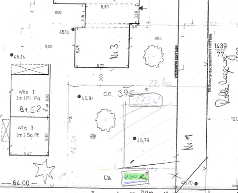 Berlin Grundstücke, Berlin Grundstück pachten