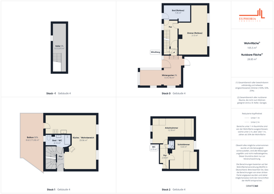 Grundriss kleines Wohnhaus (Hinterhaus)