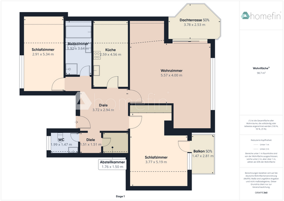 Grundriss OG (Abmessungen).png