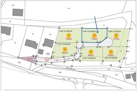 Nußbach Grundstücke, Nußbach Grundstück kaufen