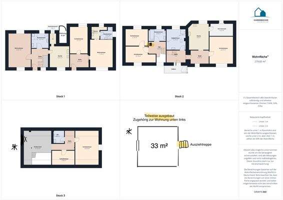 Übersicht Grundrisse